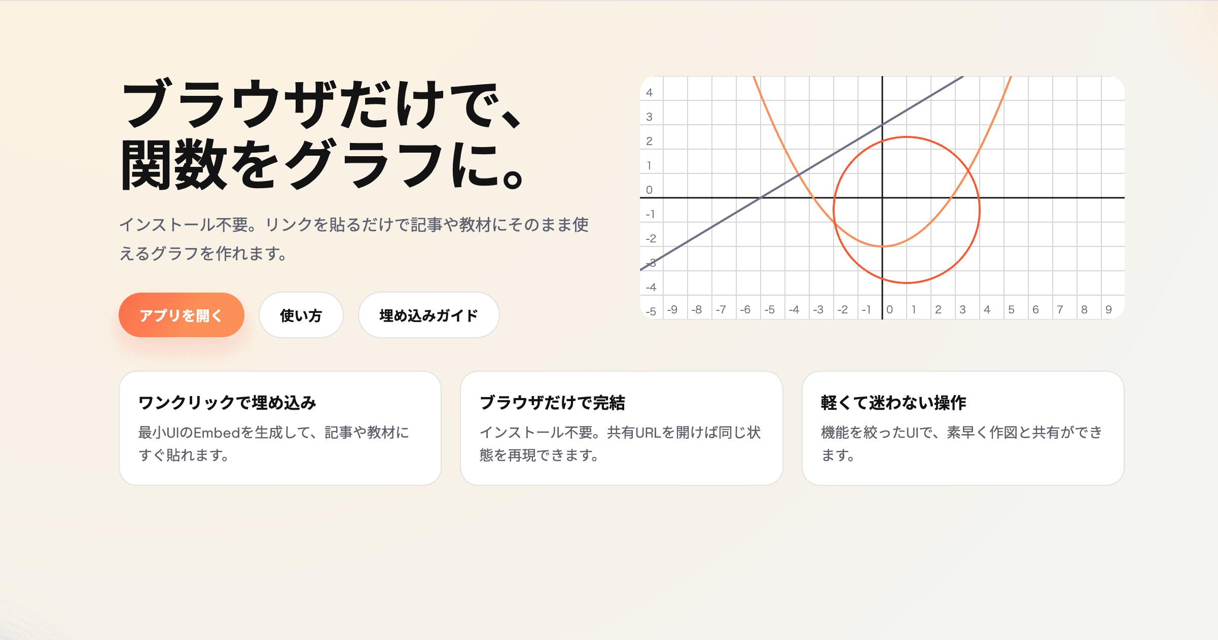 ブラウザで数式をグラフ化。AwayFrom Graphを公開しました サムネイル